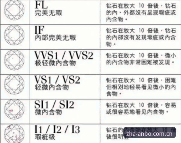 雷霆2026选秀避坑指南：3个关键判断帮你看懂普雷斯蒂的牌局